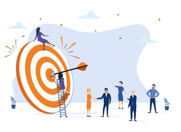 Understand Your Business Goals for Social Media Marketing Success