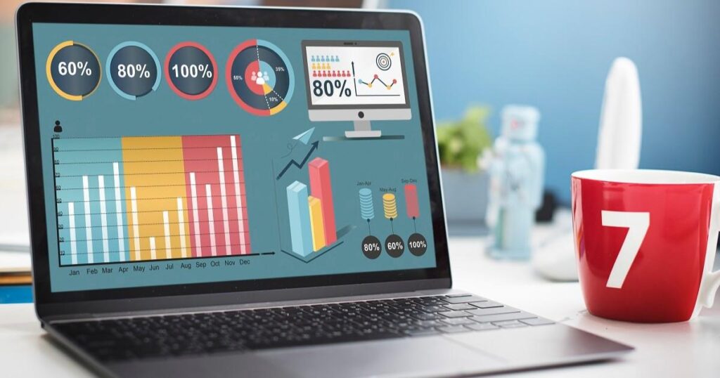 Monitoring social media performance and analytics results